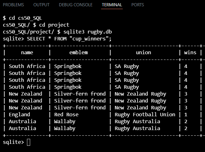 SQLite3 project